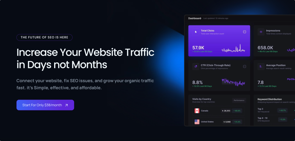 AI SEO and Content Optimization: The Power of AI Optimized Titles
